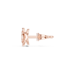 Gold Earrings SBER(44), Rose Gold, view 3